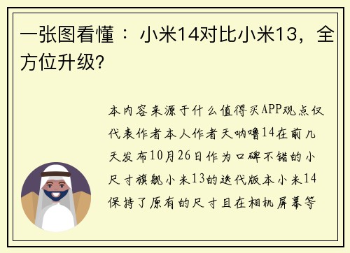 一张图看懂 ：小米14对比小米13，全方位升级？