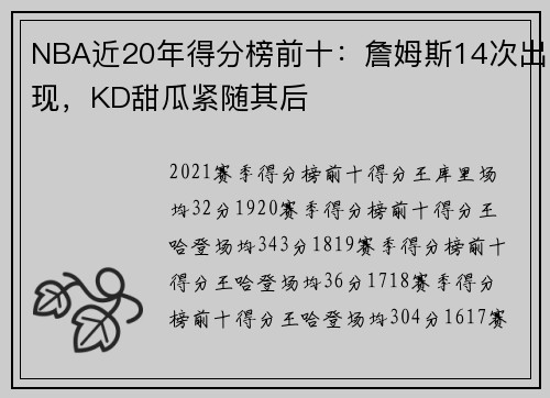 NBA近20年得分榜前十：詹姆斯14次出现，KD甜瓜紧随其后