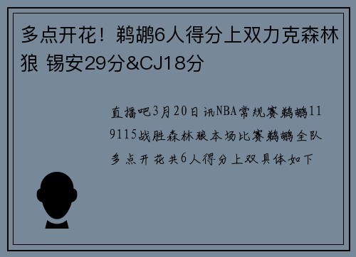多点开花！鹈鹕6人得分上双力克森林狼 锡安29分&CJ18分
